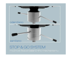 balanční mechanika